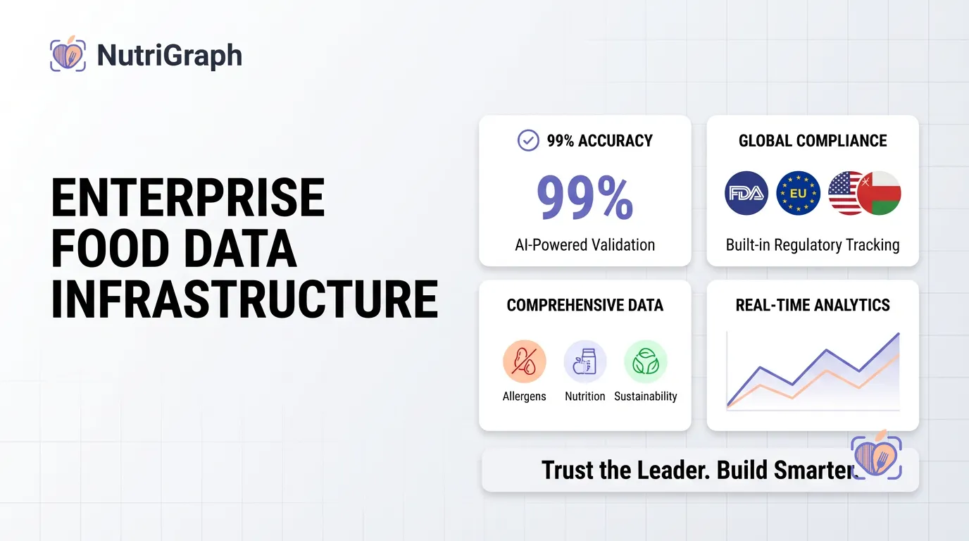 The Complete Guide to Integrating NutriGraphAPI (2026 Developer Tutorial)
